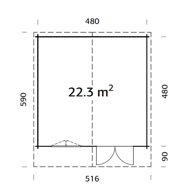 Britta_22.3_m2_measures