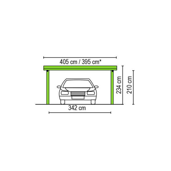 JODA Carport Borkum LO Natur Holzblende, Flachdach ohne Bedachung – Bild 3