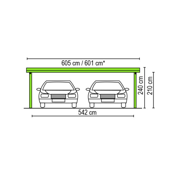 JODA Carport Büsum KT Classic Holzblende, Flachdach mit Stahl-Trapezplatten Antikondens – Bild 5