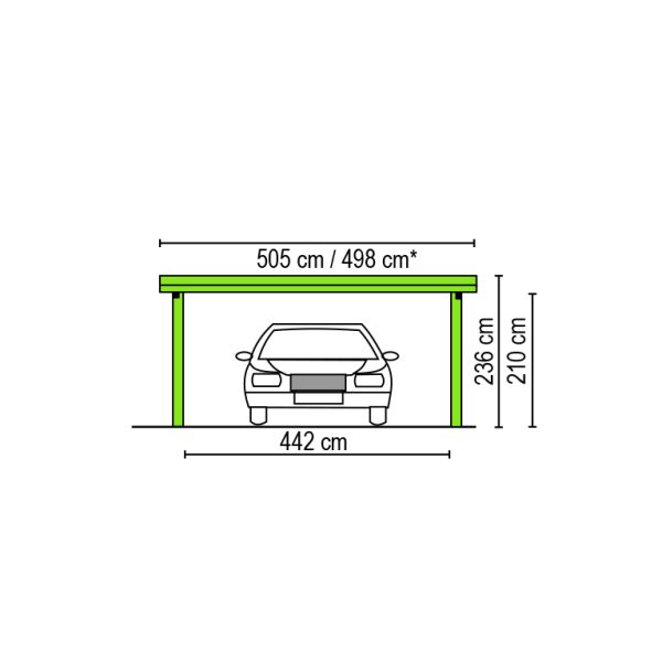 JODA Carport Burg KG Natur Holzblende, Flachdach vorb.f. Gründach – Bild 3