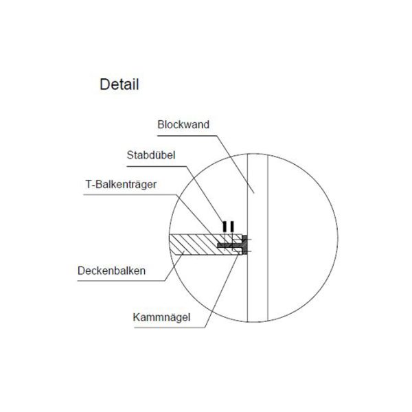 Blockhaus "Domicil", 45 mm 425 x 485 cm – Bild 8