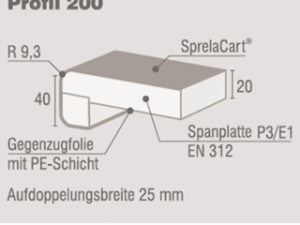 Sprelacart-Fensterbank PR200