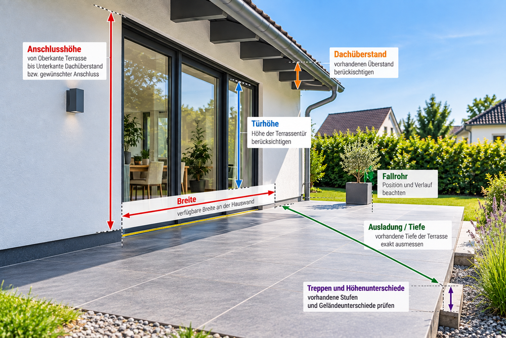 Terrassenüberdachung Größe richtig ausmessen